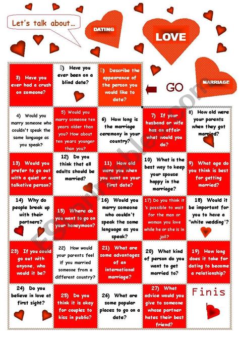 love&game|Relationships Forum .